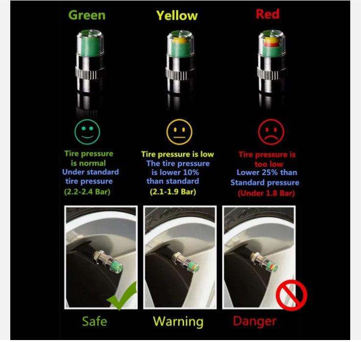 4Pcs 2.4 Bar Car Tire Pressure Guage Cap Sensor Indicator Alert Monitoring Tool